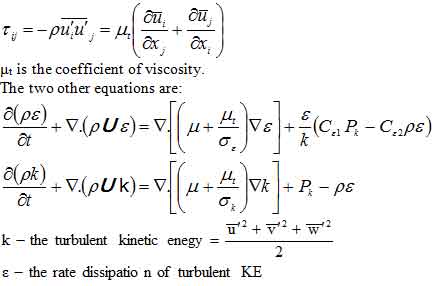 K, -MODEL-turulence-modelin