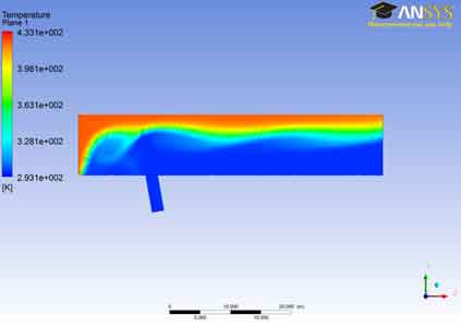 temperature-plane-1