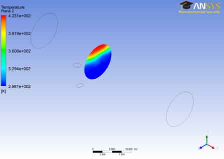 temperature-plane-2