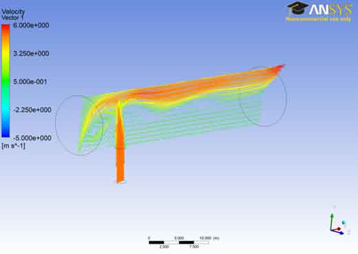 velocity-vector-1