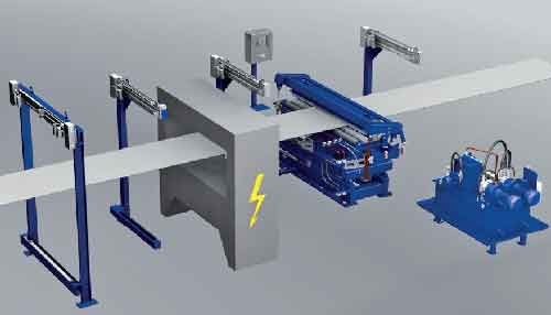 Strip-Centering-Device